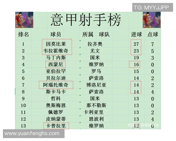 曼城凭借神奇扑救力克国米夺冠全场沸腾的精彩战报
